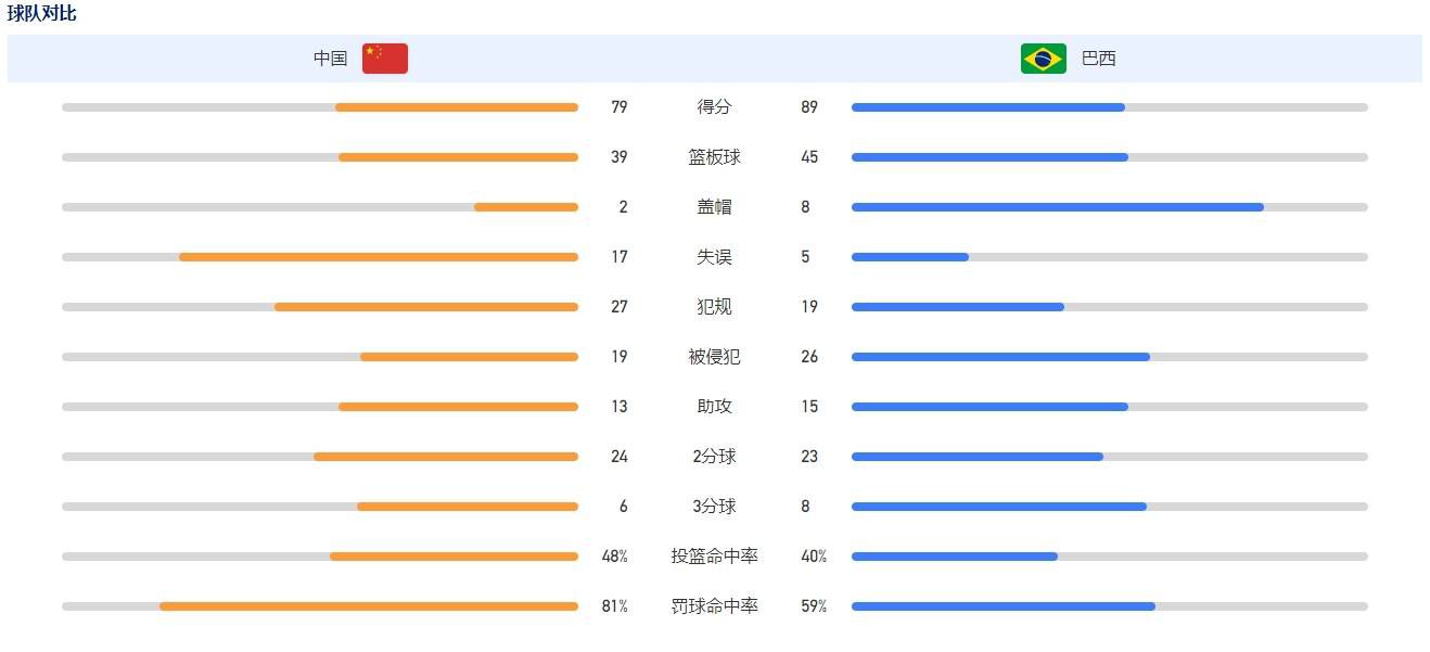 意大利转会专家、FIFA经纪人达里奥-卡诺维认为，奥斯梅恩会在明年6月转会离队。